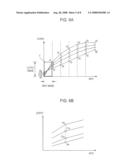 Adapted piecewise linear processing device diagram and image