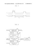 Adapted piecewise linear processing device diagram and image