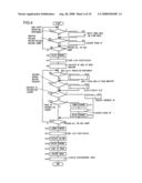 Image-capturing device diagram and image