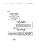 Image-capturing device diagram and image