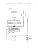 Image-capturing device diagram and image