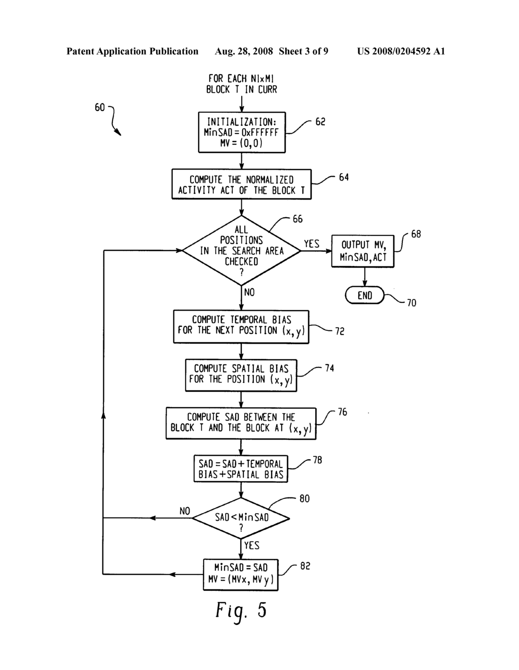 Motion compensated frame rate conversion system and method - diagram, schematic, and image 04