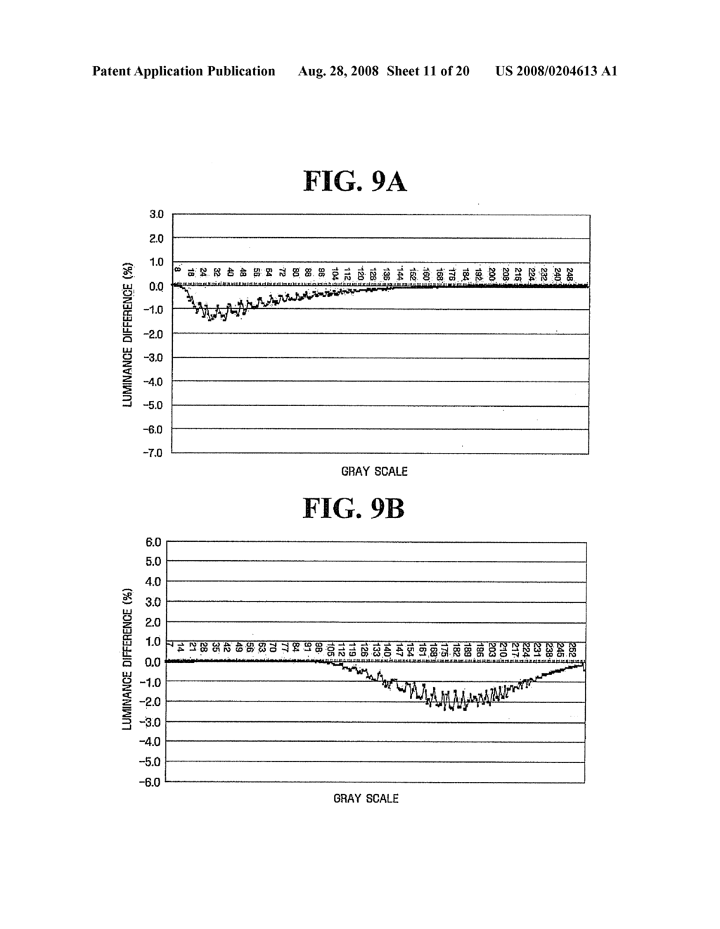 LIQUID CRYSTAL DISPLAY AND METHOD THEREOF - diagram, schematic, and image 12