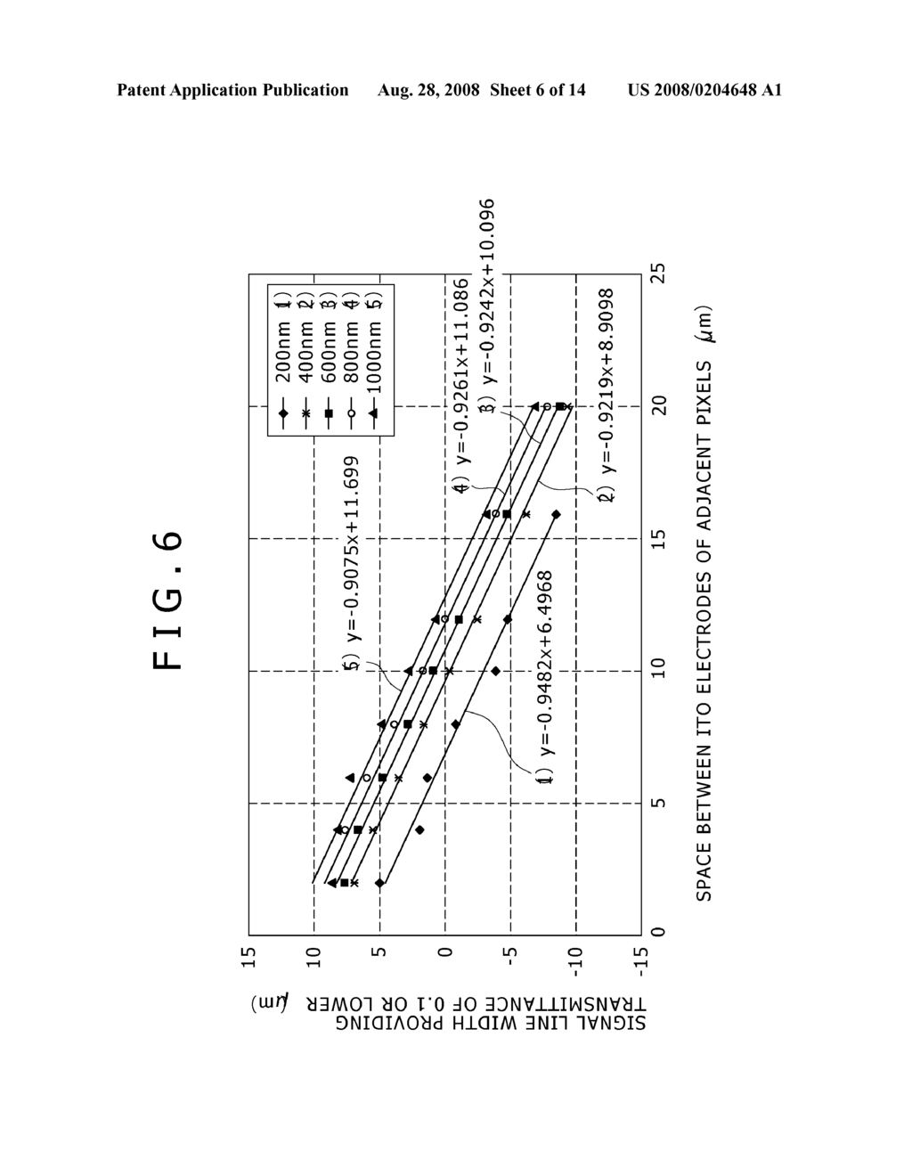 LIQUID CRYSTAL DISPLAY DEVICE AND DISPLAY APPARATUS - diagram, schematic, and image 07