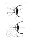 Device and Method for Detecting the Spatial Position of the Optical Axis of an Eye and for Centering a Reference System Relation to be Optical Axis diagram and image