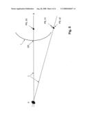 Device and Method for Detecting the Spatial Position of the Optical Axis of an Eye and for Centering a Reference System Relation to be Optical Axis diagram and image