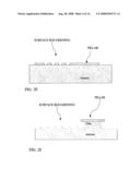 Methods and Apparatus for Label-Independent Monitoring of Biological Interactions on Sensitized Substrates diagram and image