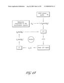 APPARATUS FOR CHARACTERIZING FIBER BRAGG GRATINGS diagram and image