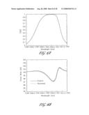 APPARATUS FOR CHARACTERIZING FIBER BRAGG GRATINGS diagram and image