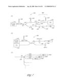 APPARATUS FOR CHARACTERIZING FIBER BRAGG GRATINGS diagram and image