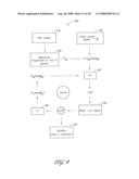 APPARATUS FOR CHARACTERIZING FIBER BRAGG GRATINGS diagram and image