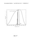 APPARATUS FOR CHARACTERIZING FIBER BRAGG GRATINGS diagram and image