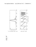 APPARATUS FOR CHARACTERIZING FIBER BRAGG GRATINGS diagram and image