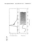 APPARATUS FOR CHARACTERIZING FIBER BRAGG GRATINGS diagram and image