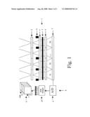 High Speed, Optically-Multiplexed, Hyperspectral Imagers and Methods Thereof diagram and image