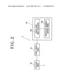 MEASURING DEVICE FOR WORKPIECE HELD ON CHUCK TABLE diagram and image