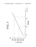 MEASURING DEVICE FOR WORKPIECE HELD ON CHUCK TABLE diagram and image