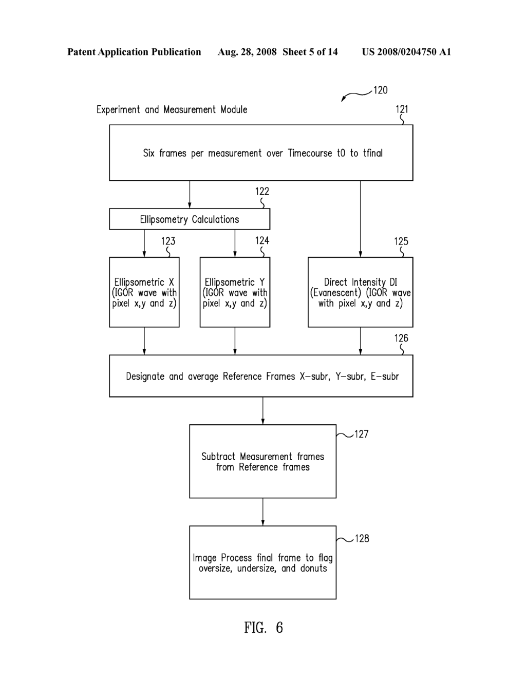 IMAGE ACQUISITION, PROCESSING, AND DISPLAY - diagram, schematic, and image 06