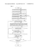 IMAGE PROCESSING APPARATUS diagram and image