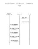 PRINTING MANAGEMENT APPARATUS, PRINTING SYSTEM, AND PRINTING MANAGEMENT METHOD diagram and image