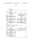 PRINTING MANAGEMENT APPARATUS, PRINTING SYSTEM, AND PRINTING MANAGEMENT METHOD diagram and image