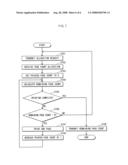 PRINTING MANAGEMENT APPARATUS, PRINTING SYSTEM, AND PRINTING MANAGEMENT METHOD diagram and image