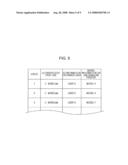 PRINT JOB MANAGEMENT SYSTEM AND DEFAULT PRINTER DETERMINING APPARATUS diagram and image