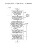 PRINT JOB MANAGEMENT SYSTEM AND DEFAULT PRINTER DETERMINING APPARATUS diagram and image