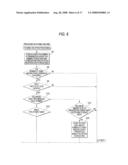 COMMUNICATION APPARATUS diagram and image