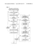 COMMUNICATION APPARATUS diagram and image