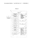 COMMUNICATION APPARATUS diagram and image