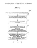 COMMUNICATION APPARATUS diagram and image