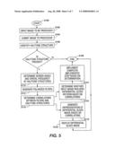 Detection of differential gloss images diagram and image