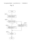 IMAGE FORMING APPARATUS diagram and image