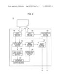 Image producing apparatus, image producing method, and image producing program diagram and image