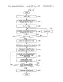 Image producing apparatus, image producing method, and image producing program diagram and image