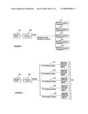 METHODS AND CIRCUITS FOR DISTRIBUTING POWER TO SPD LOADS diagram and image