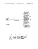 METHODS AND CIRCUITS FOR DISTRIBUTING POWER TO SPD LOADS diagram and image