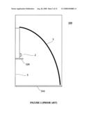 Optical system for luminaire diagram and image