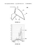 Optical system for luminaire diagram and image