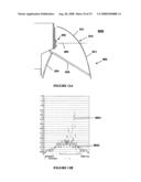 Optical system for luminaire diagram and image