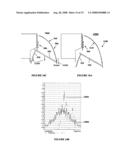 Optical system for luminaire diagram and image