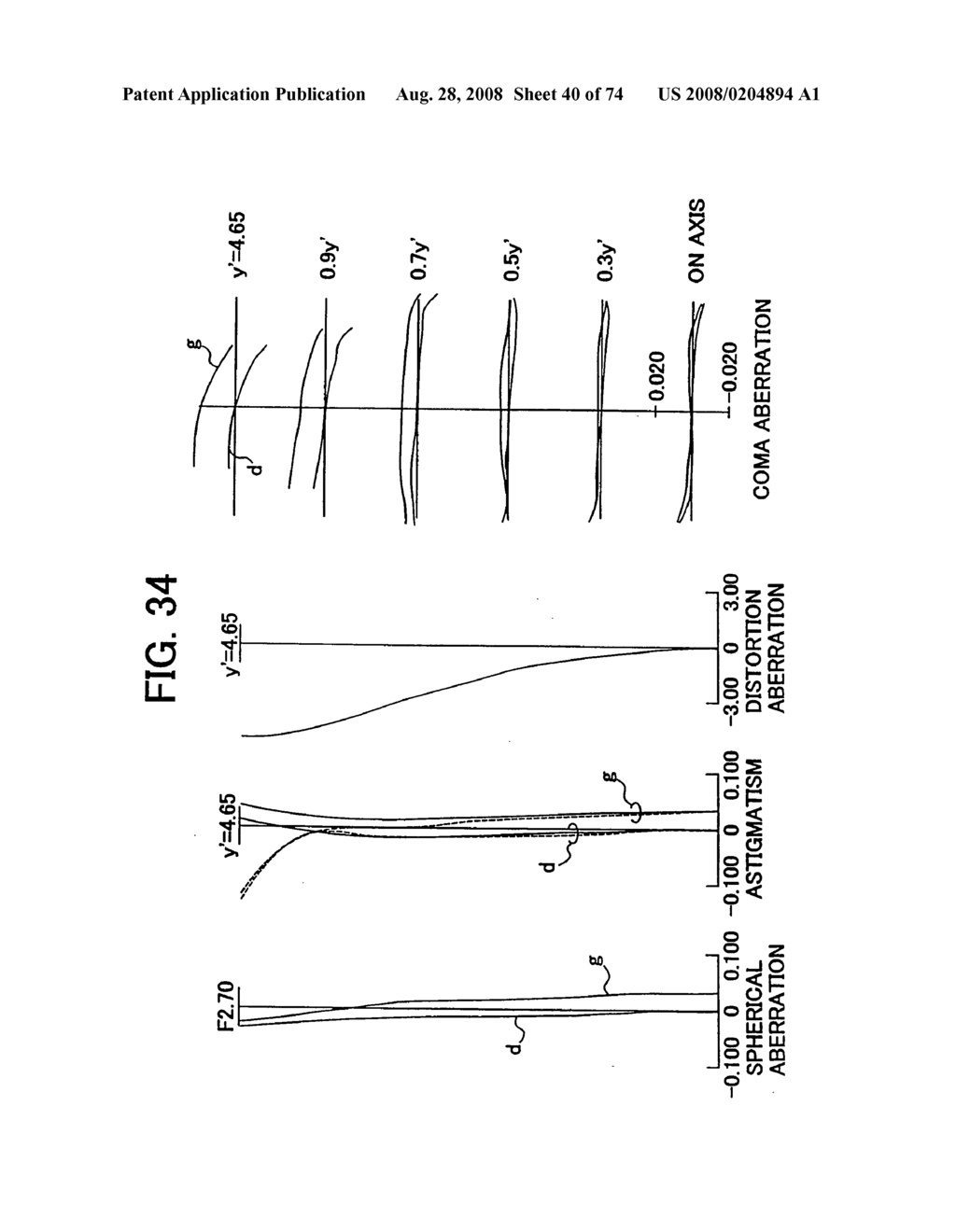 Downsize, high performance, and wide range magnification zoom lens and camera apparatus - diagram, schematic, and image 41