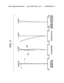 ZOOM LENS SYSTEM AND OPTICAL APPARATUS INCLUDING THE SAME diagram and image