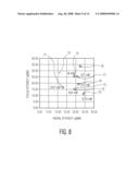 3D ACTUATOR FOR OPTICAL DISC SYSTEM diagram and image