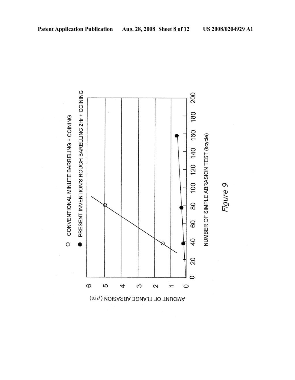 FLUID DYNAMIC BEARING DEVICE, SPINDLE MOTOR INCLUDING THE SAME, READ-WRITE DEVICE, AND METHOD OF MANUFACTURING BEARING PART - diagram, schematic, and image 09