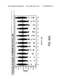 Granular perpendicular magnetic recording media with multi-interlayer structure diagram and image