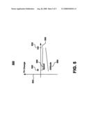 Slider air bearing with asymetric side rail diagram and image