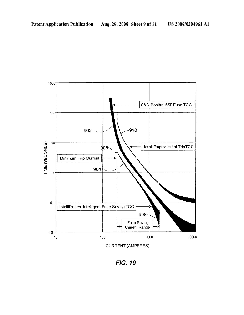 Fuse Saving Power Distribution System and Fault Protection - diagram, schematic, and image 10