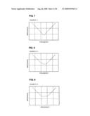 MULTILAYER CAPACITOR diagram and image